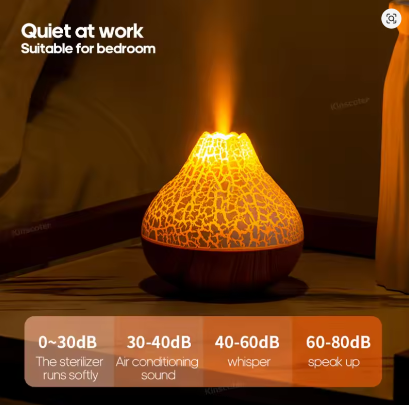 Mini USB Aroma Diffuser & Luchtbevochtiger – 300ML met LED Verlichting
