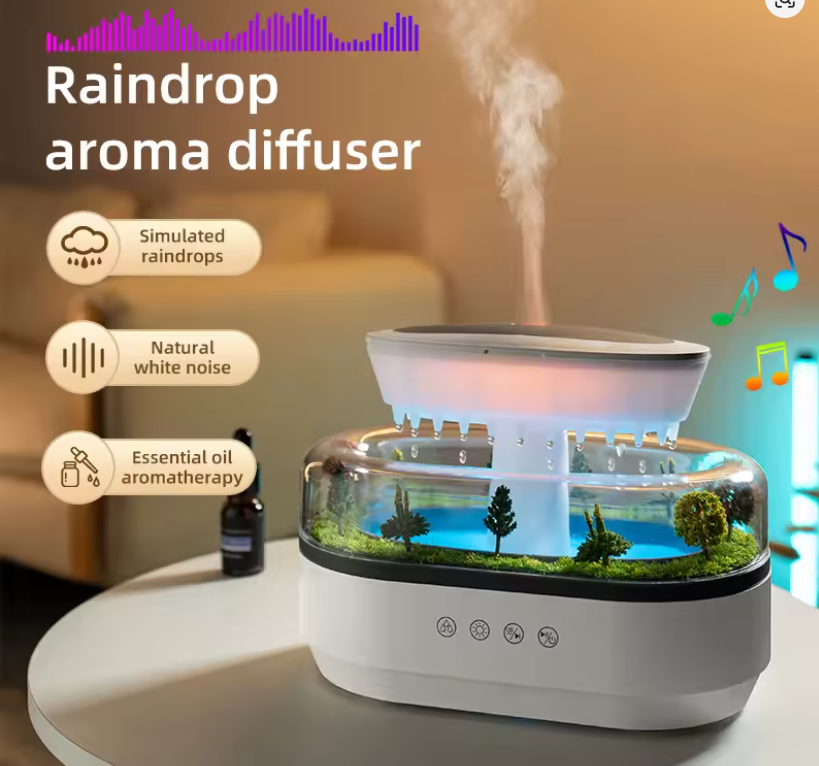 Premium USB Luchtbevochtiger & Aroma Diffuser – 400ML + LED Nachtlamp